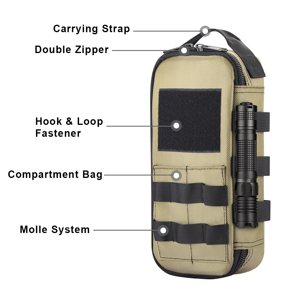 Tactical Utility EDC Pouch Hea - Edc Able Carry 评论和价格